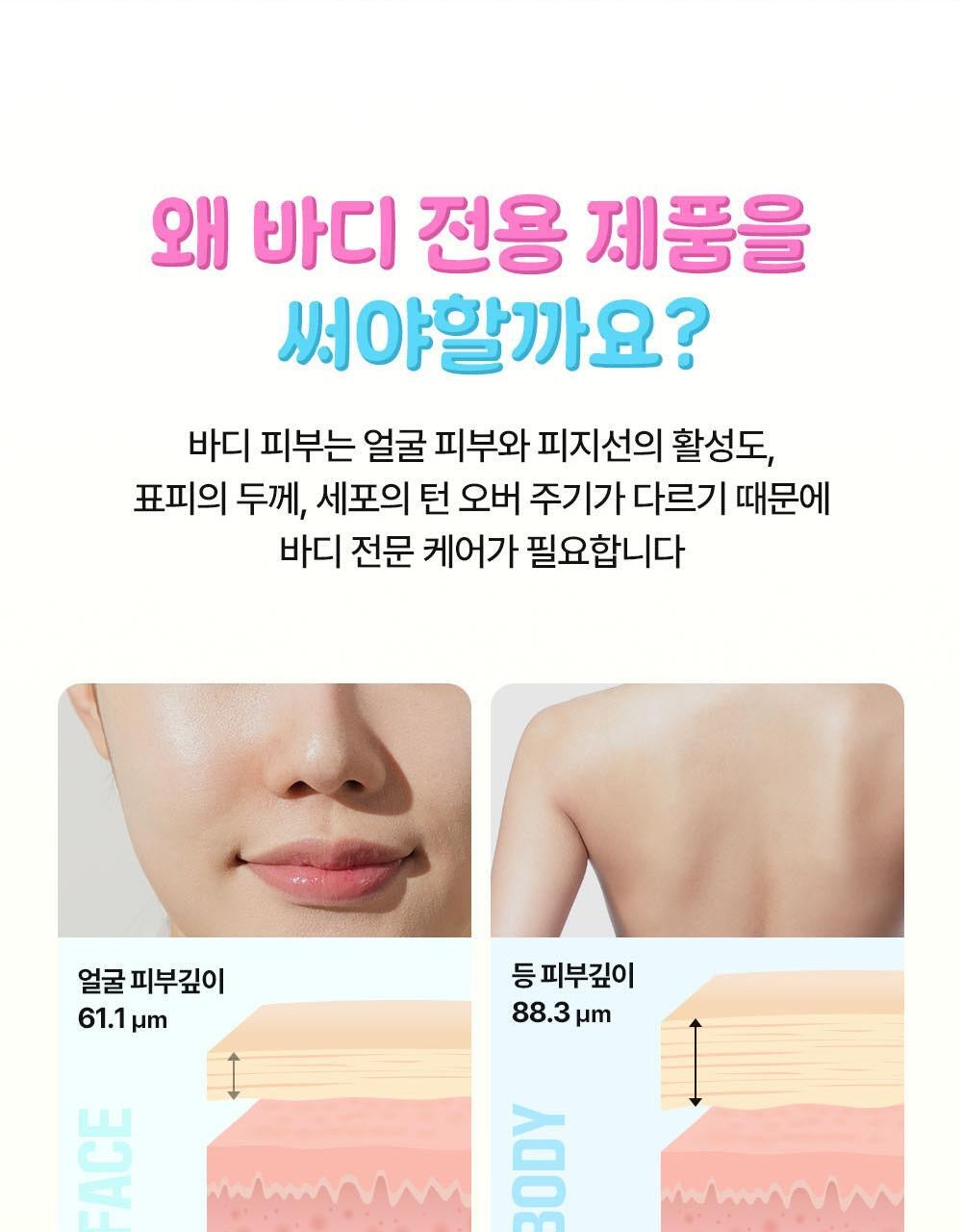送PC狗 PVC 透明萬用包✨Derma:B 清爽保濕身體乳