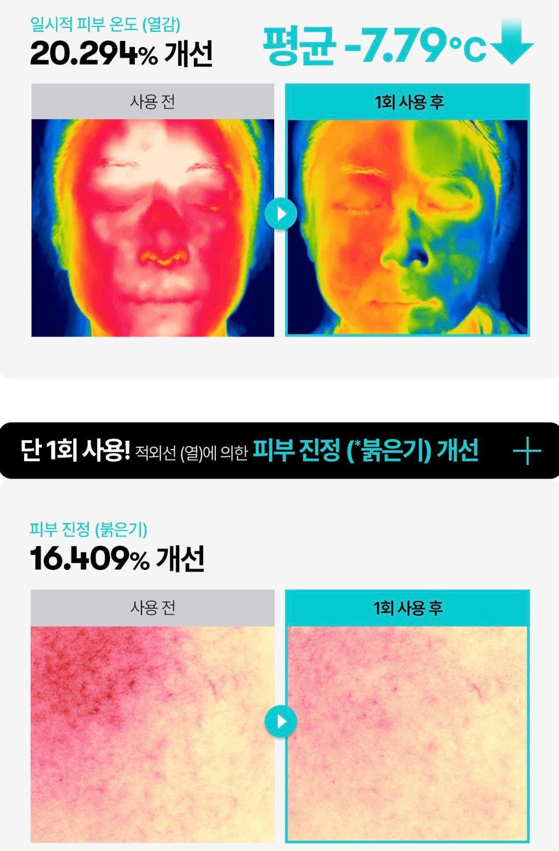 ✨ 一夜擦出彈潤玻璃肌！韓國VT PDRN 高麗蔘深層抗老修護膠囊精華面霜✨ VT PDRN CAPSULE CREAM