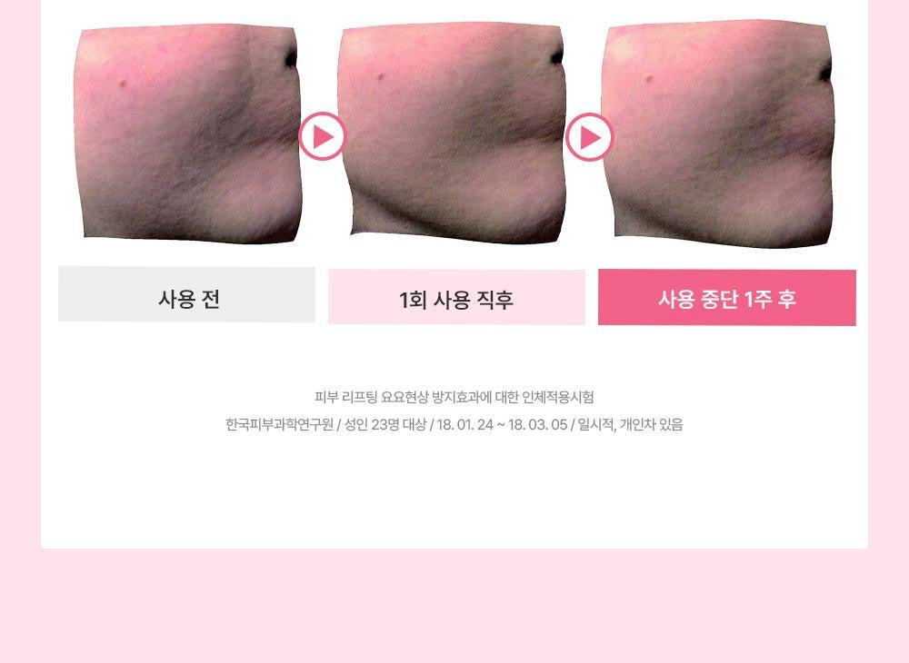 1+1裝✨AVAJAR完美V臉提拉高級面膜