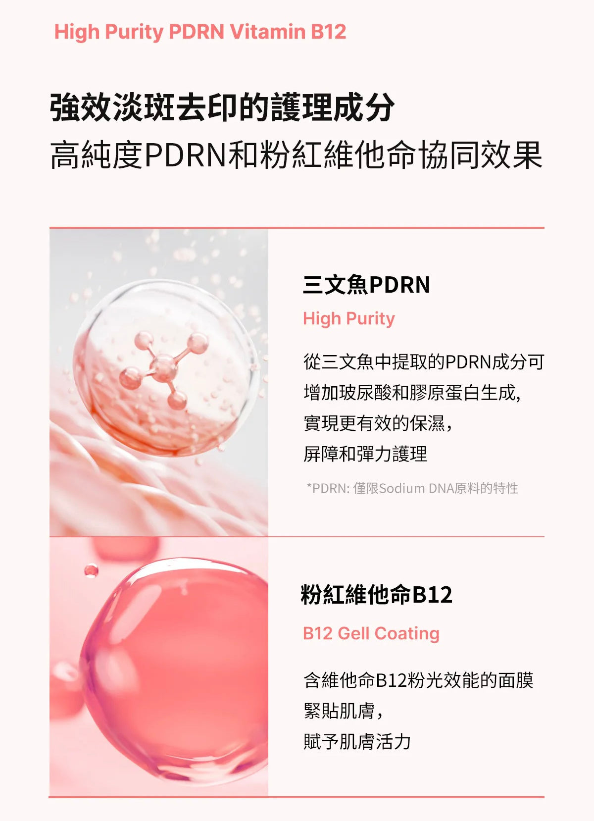 Medicube PDRN 粉維他緊緻修護面膜💖| MEDICUBE PDRN PINK VITA COATING MASK