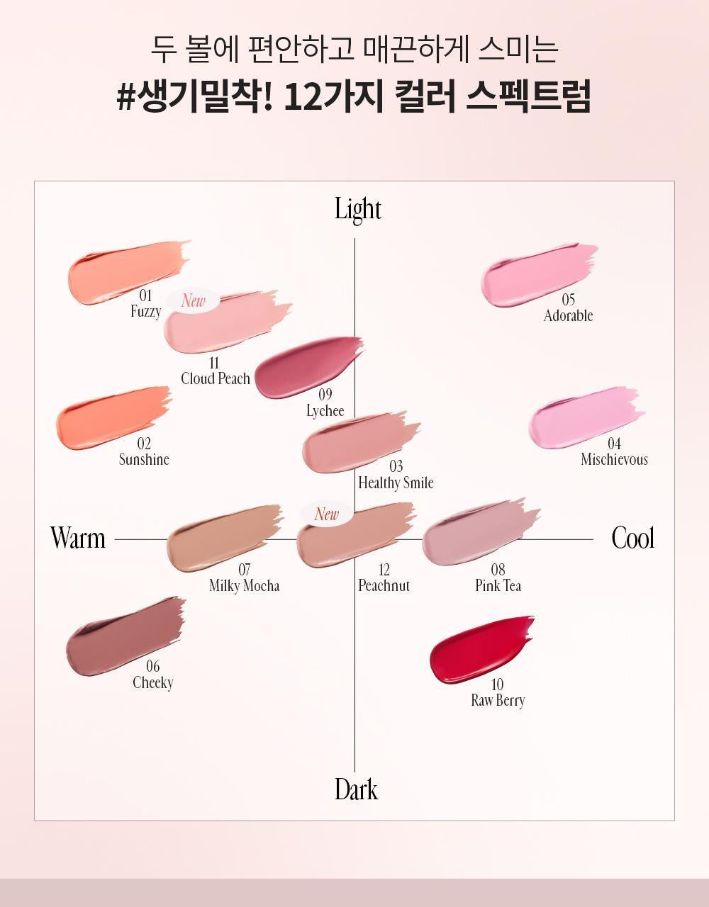 Freshian 嫩滑雞蛋肌奶油腮紅膏|Freshian Egg-Like Seamless Cream Blusher🥚