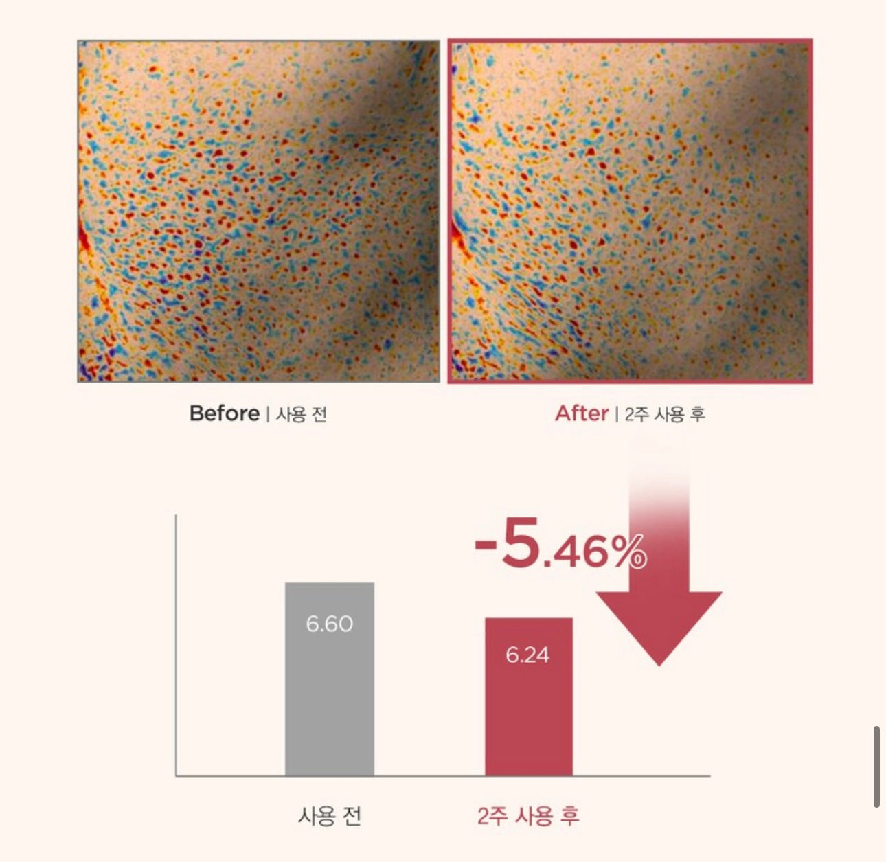 Dermatory A醇緊致雞蛋肌收毛孔面膜🥚| Dermatory RETINAL A DERM BAND MASK