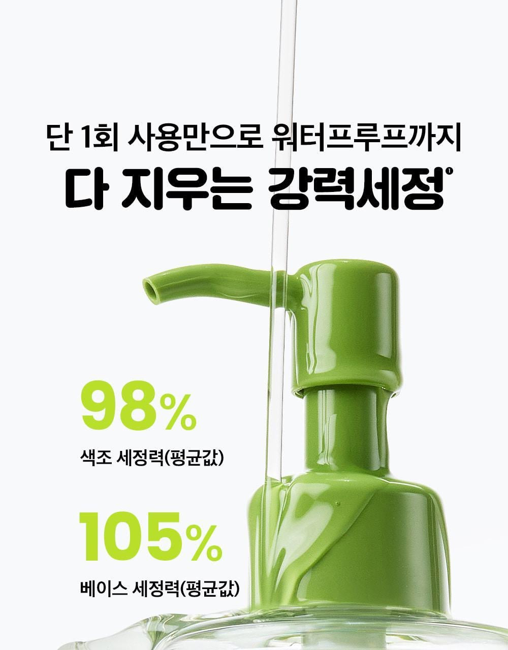 送土豆熊滑鼠腕墊✨Beplain綠豆溫和清爽水感卸妝油套裝 Mung Bean Cleansing Oil Set| 各大韓國博主的心頭愛💚