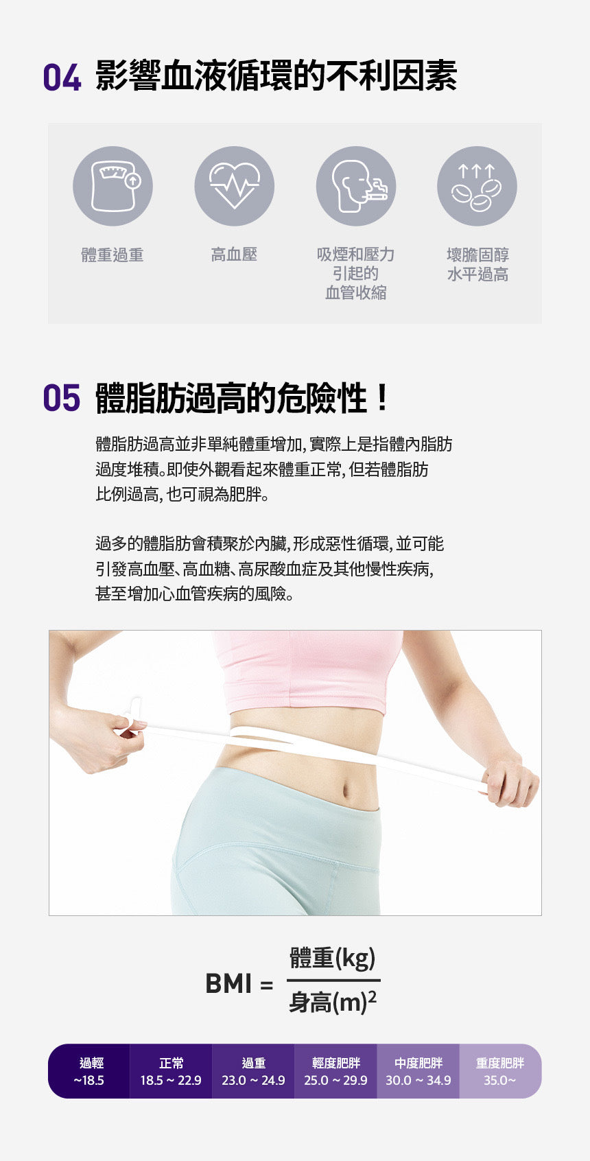 🌟 【大肚腩逆襲神器】SERYBURN 穩糖纖腩飲 V2 瞬效爆脂小紫飲💜 | 減少體脂及食慾 促進脂肪燃燒✨升級版減脂 x 降糖 x 清宿便配方✨