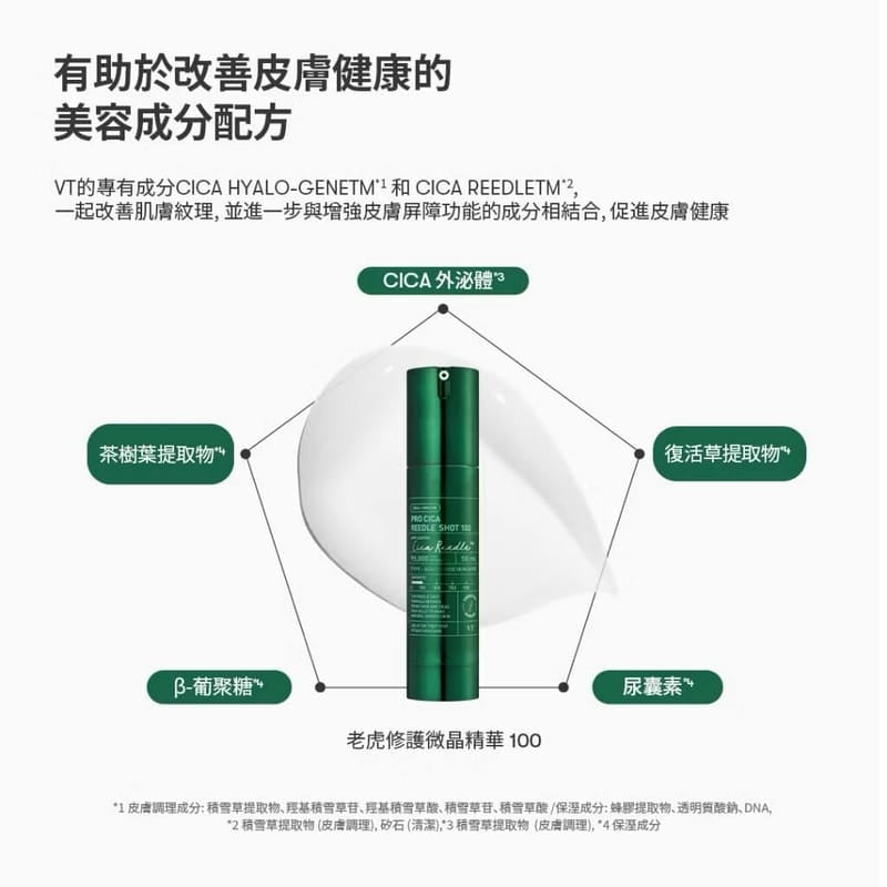 消炎修復 加強舒緩🌿VT 積雪草塗抹式微針精華100/300/700 針 |VT Pro Cica Reedle Shot 100/300/700