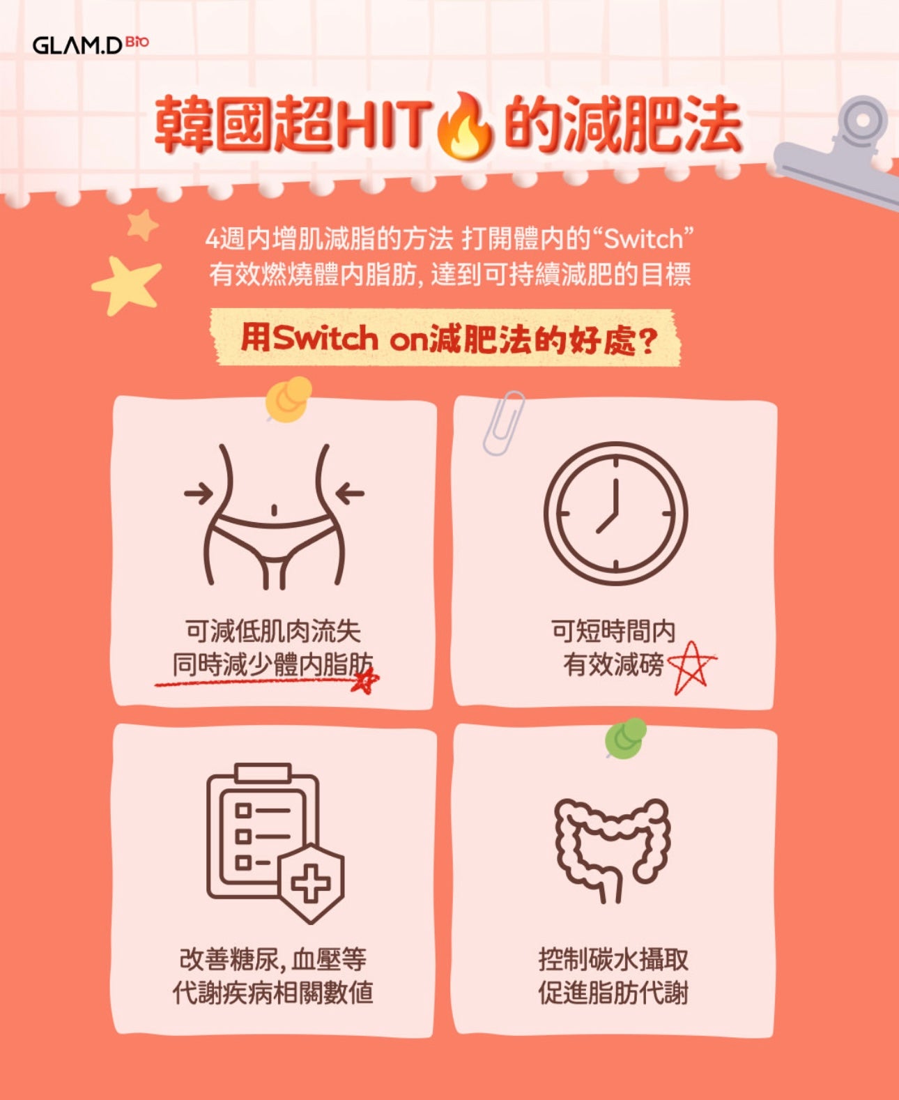 減肥界福音💡 推薦🔥GLAM.D 輕盈代餐奶昔🥛| GLAM.D Meal Replacement Milkshake