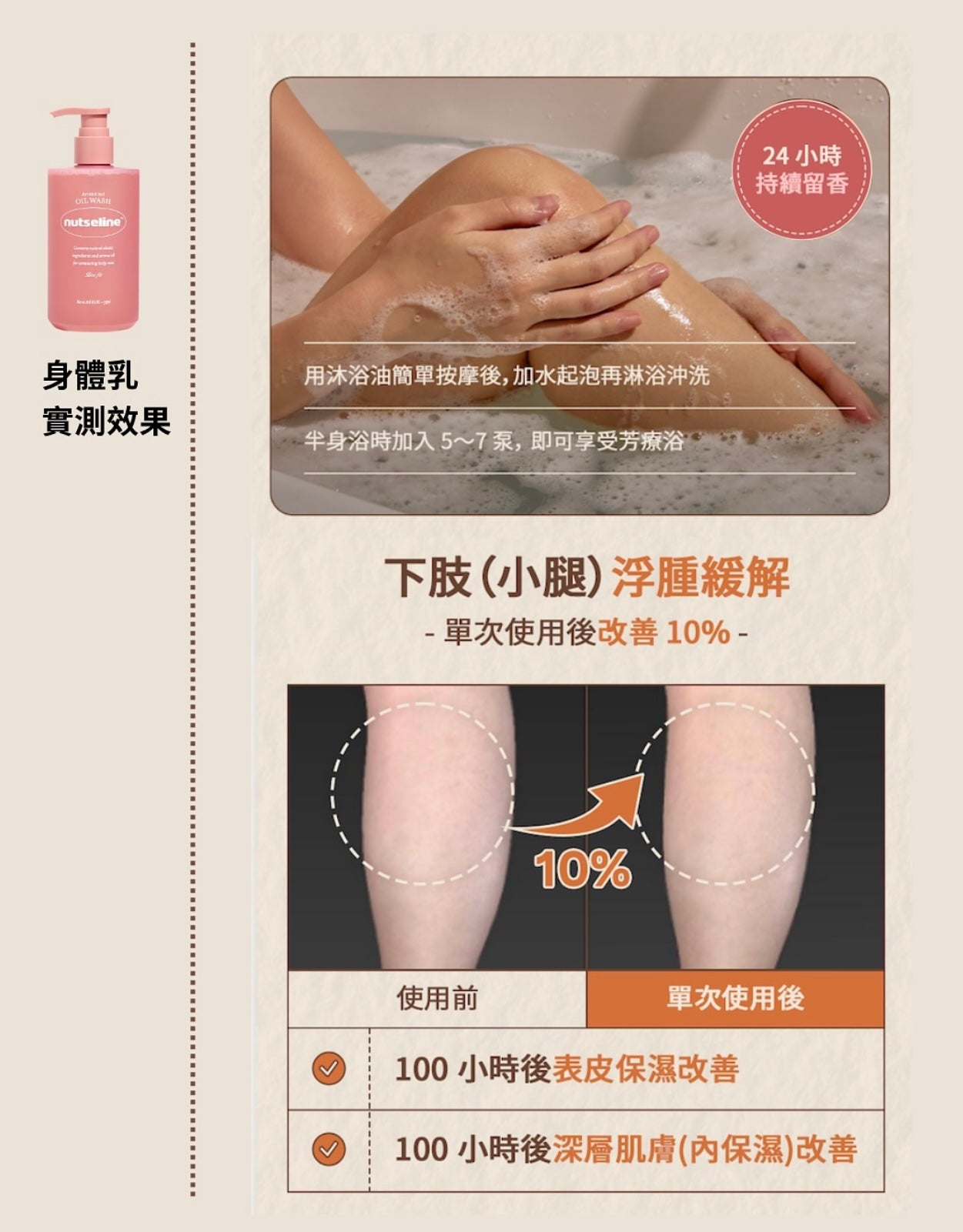 ✨ 「消水腫神器」！  Nutseline 堅果香氛橙皮紋緊緻美體乳🌰 | Nutseline Aroma Nut Slim Fit Body Lotion