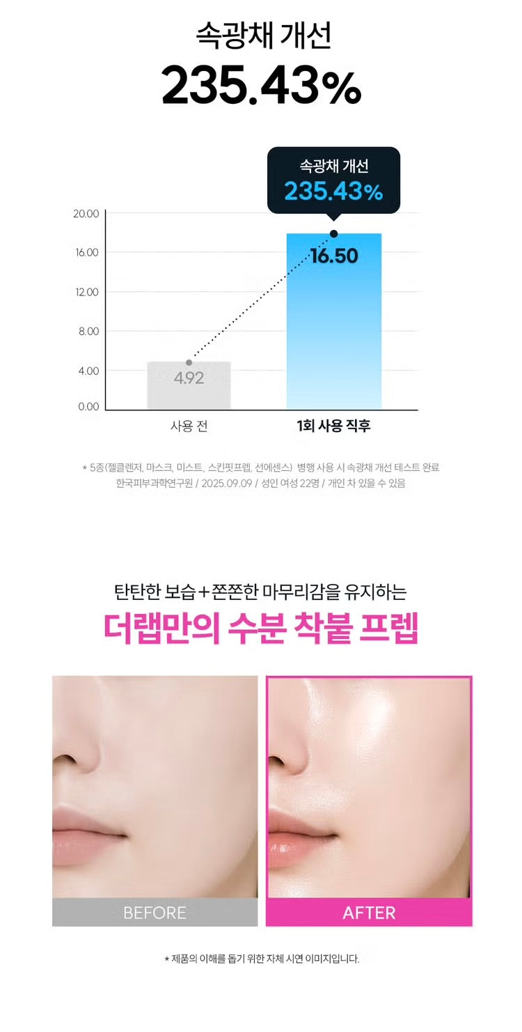 妝前急救補水💦THE LAB by Blanc Doux ClearHyal Perfect Glow Skin Fit Prep透明質酸結光肌底精華乳