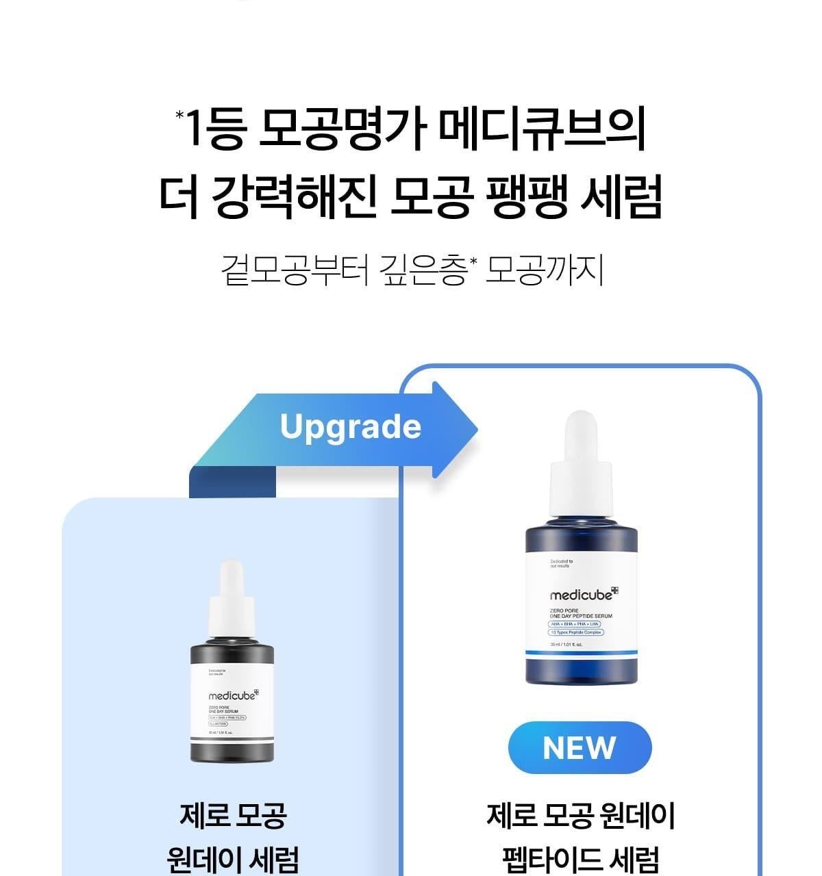 共80ml+送醜魚鏡仔✨ 粗大毛孔的終極救星來了！韓國醫美級保養品牌 Medicube x醜魚 零毛孔一日胜肽精華 🩵