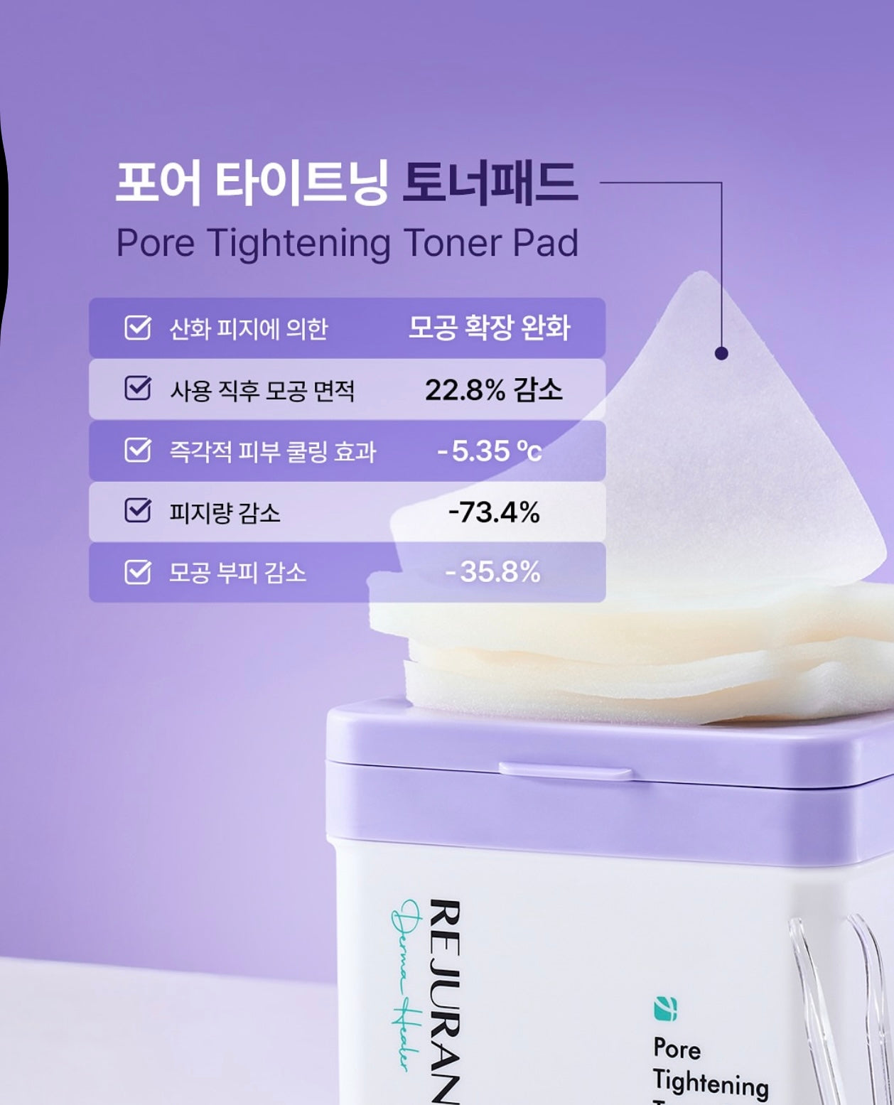 多送10片✨Rejuran 高純度PDRN毛孔緊緻控油爽膚棉片💜