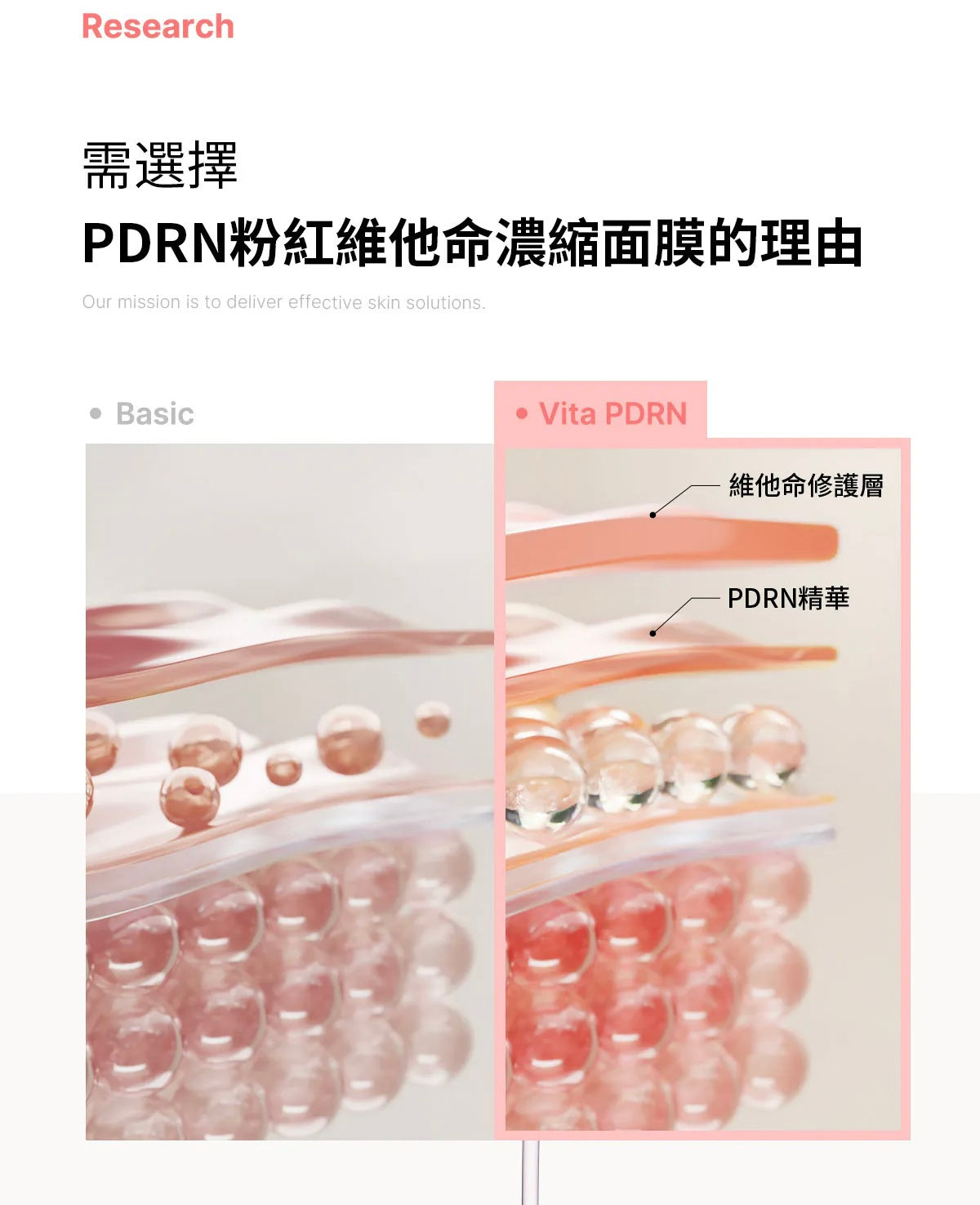 Medicube PDRN 粉維他緊緻修護面膜💖| MEDICUBE PDRN PINK VITA COATING MASK