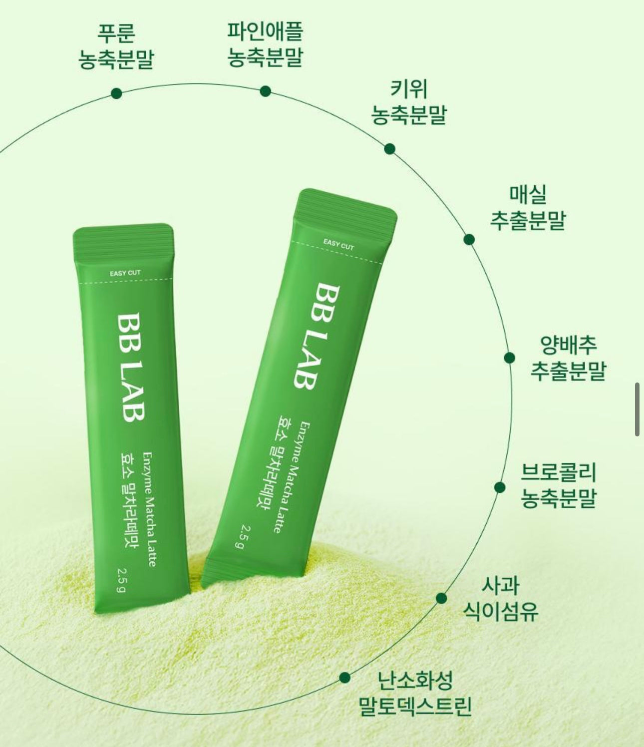 🍵 雙重茶香！歐膩包包裡的「大餐救星」✨韓國 BBLAB 輕盈酵素 (抹茶拿鐵 🍵/奶茶口味🧋)