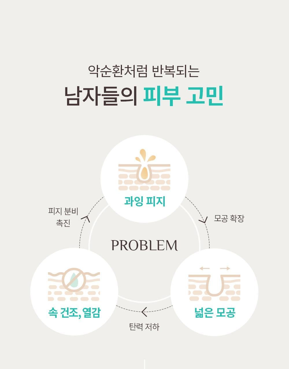 OBgE x Pokemon 毛孔零負擔清爽全效合一精華🌿PORE -ZERO FRESH ALL IN ONE Sebum Reducing & Moisturizing