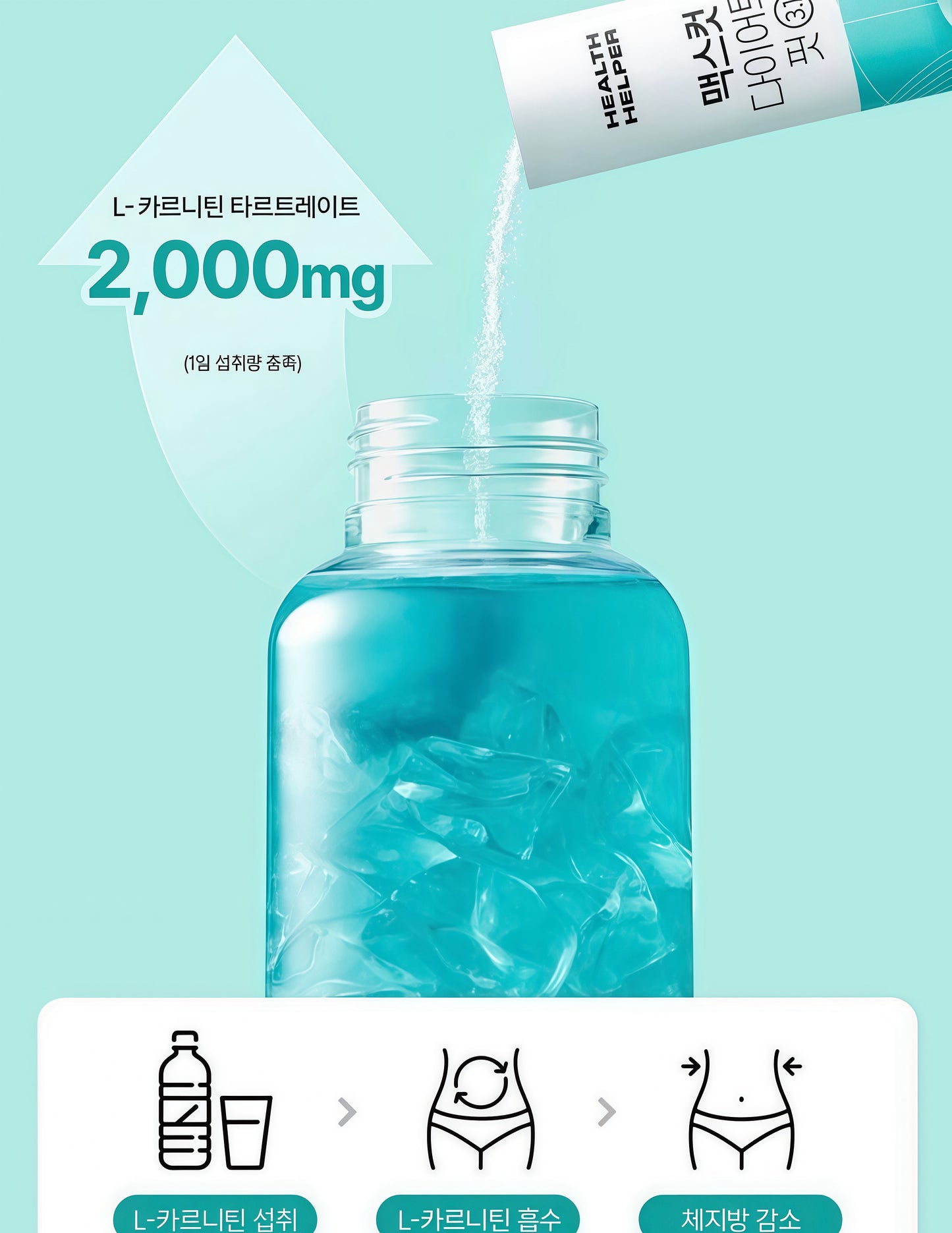 Health Helper 減脂小綠水 💙 Health Helper 升級回歸！Health Helper Max Cut Diet Booster🔥