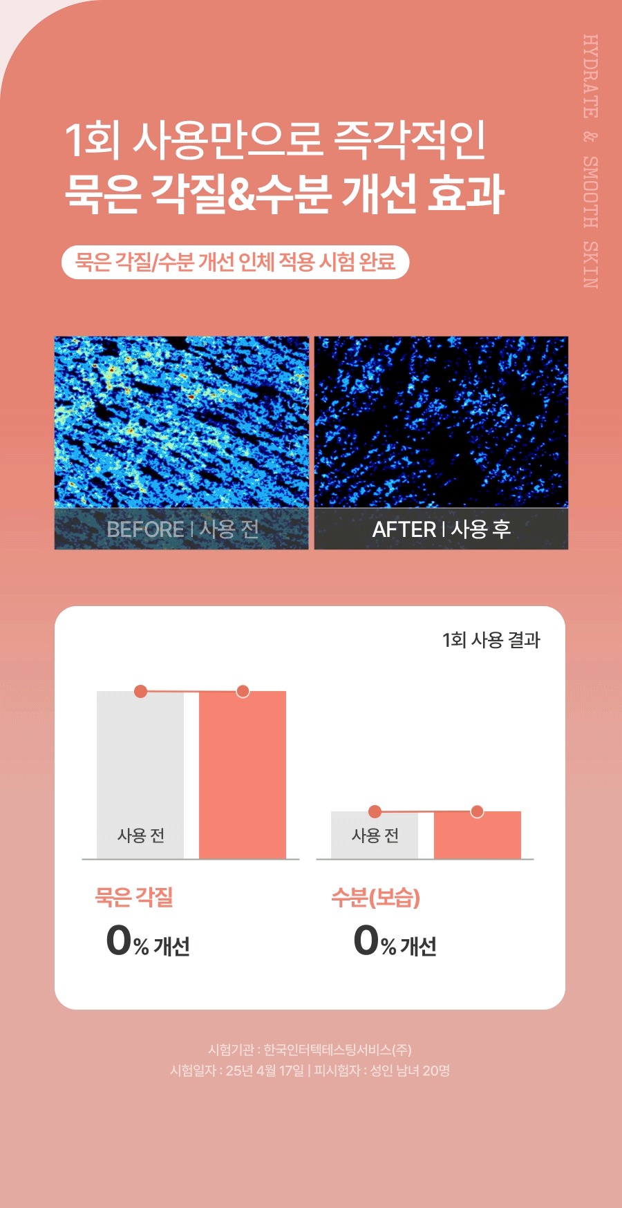 共3款選擇✨FULLY 純素潔面系列RECIPE FOR PACK CLEANSER
