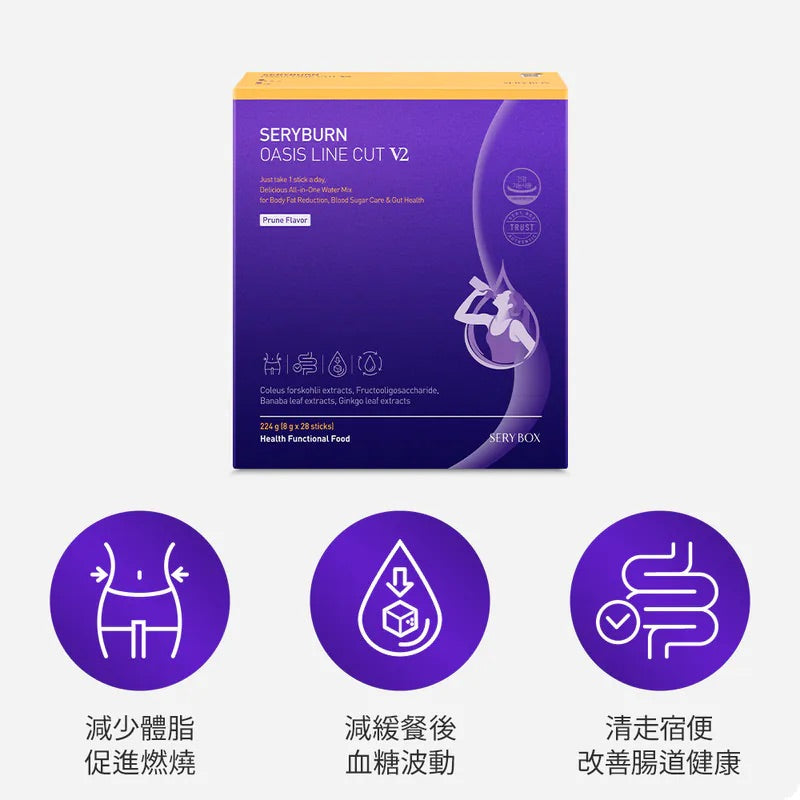 🌟 【大肚腩逆襲神器】SERYBURN 穩糖纖腩飲 V2 瞬效爆脂小紫飲💜 | 減少體脂及食慾 促進脂肪燃燒✨升級版減脂 x 降糖 x 清宿便配方✨