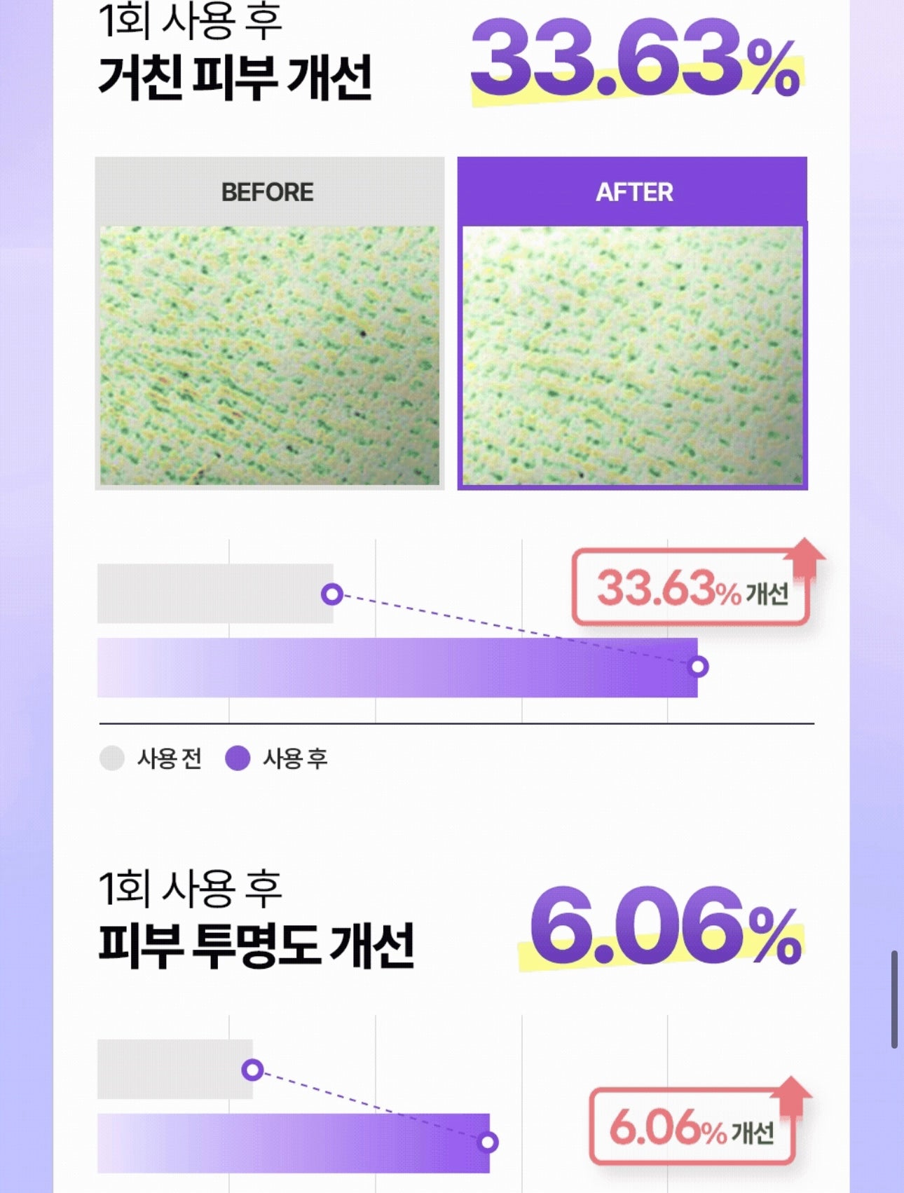 加送專屬香氛吊牌 ✨ 給肌膚吃的高級軟綿甜點！Plu 香氛鮮奶油梳乎厘磨砂膏