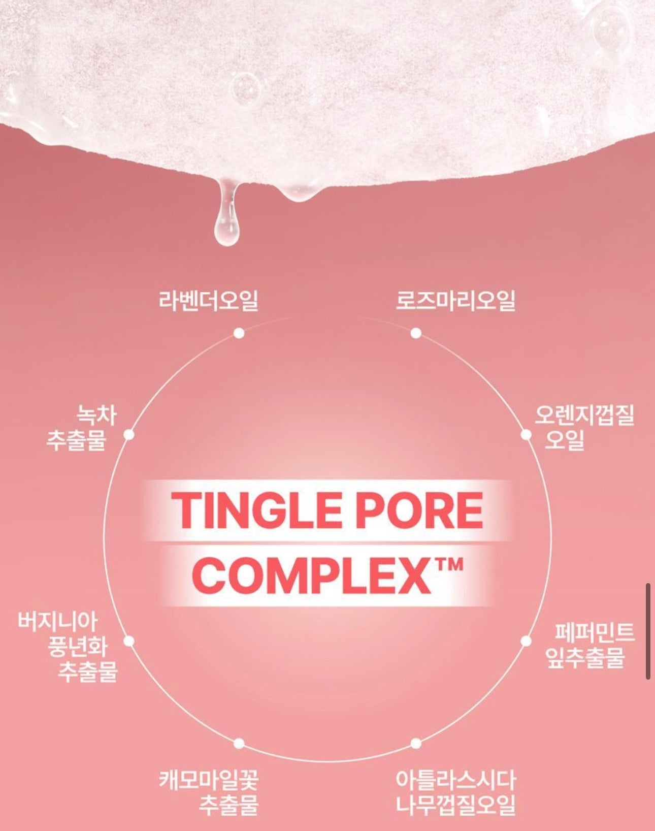 全方位改善肌膚質感✨| Numbuzin 3號酵母水光收毛孔嫩膚面膜 | No.3 Tingle-Pore Softening Sheet Mask