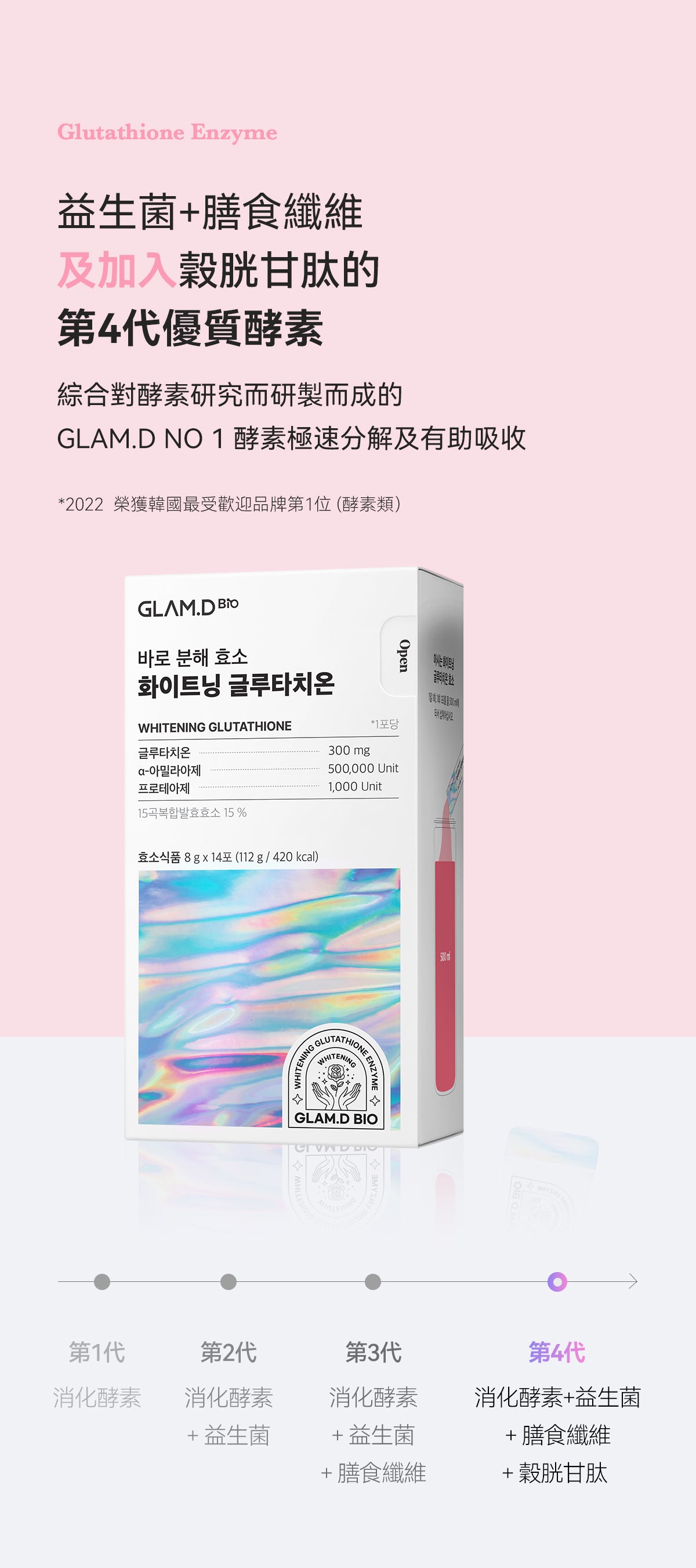 GLAM D GLAM.D極速分解穀胱甘肽亮白酵素飲極速分解酵素粉
