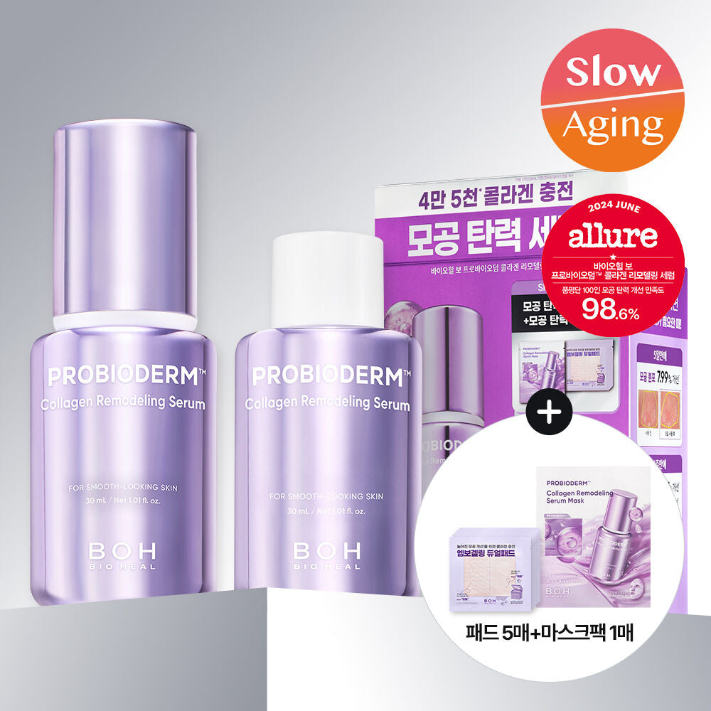 BIOHEAL BOH 益生菌膠原蛋白重塑紋理精華| PROBIODERM™ COLLAGEN REMODELING SERUM GEOBIODER