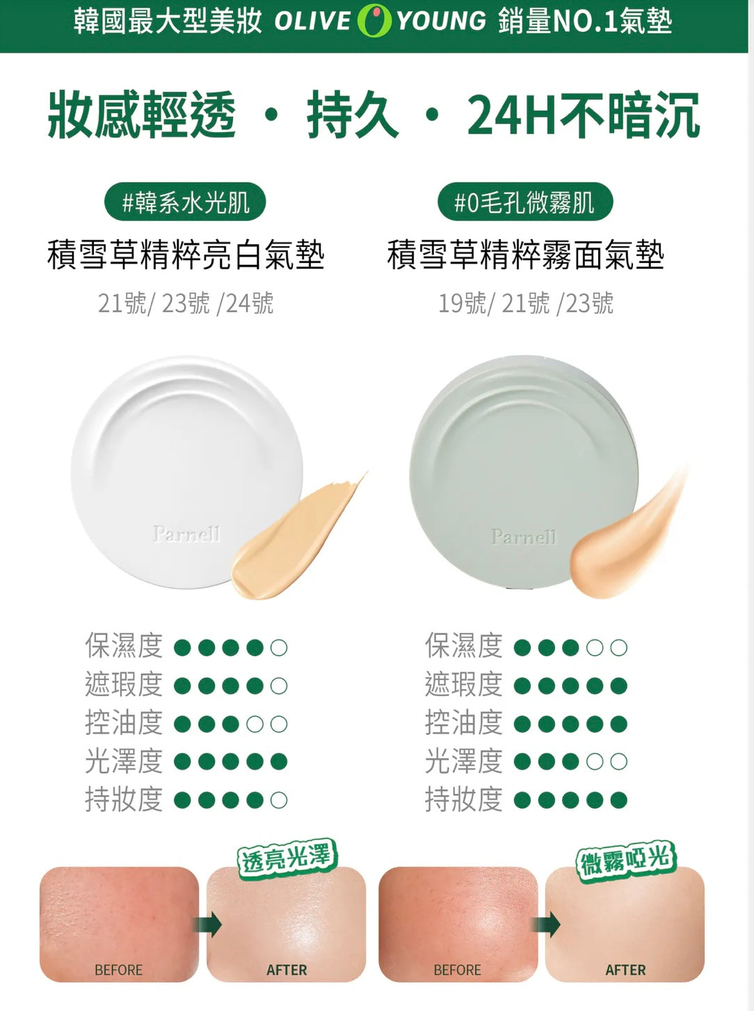 水煮蛋肌🥚| Parnell積雪草亮白水潤氣墊🌿| Parnell Cicamanu Serum Cushion