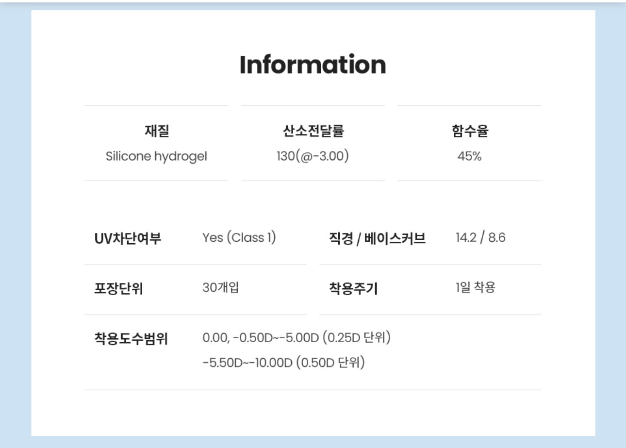 CLALEN | O2O2 Blending 1 Day (30片裝) 日拋🇰🇷