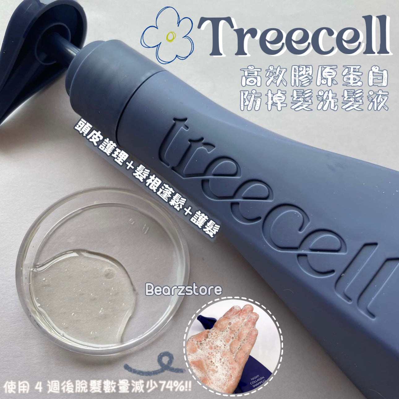 自留款🔥Treecell 高效膠原蛋白防脫髮洗髮液🥚| Treecell Day & Night Collagen Shampoo