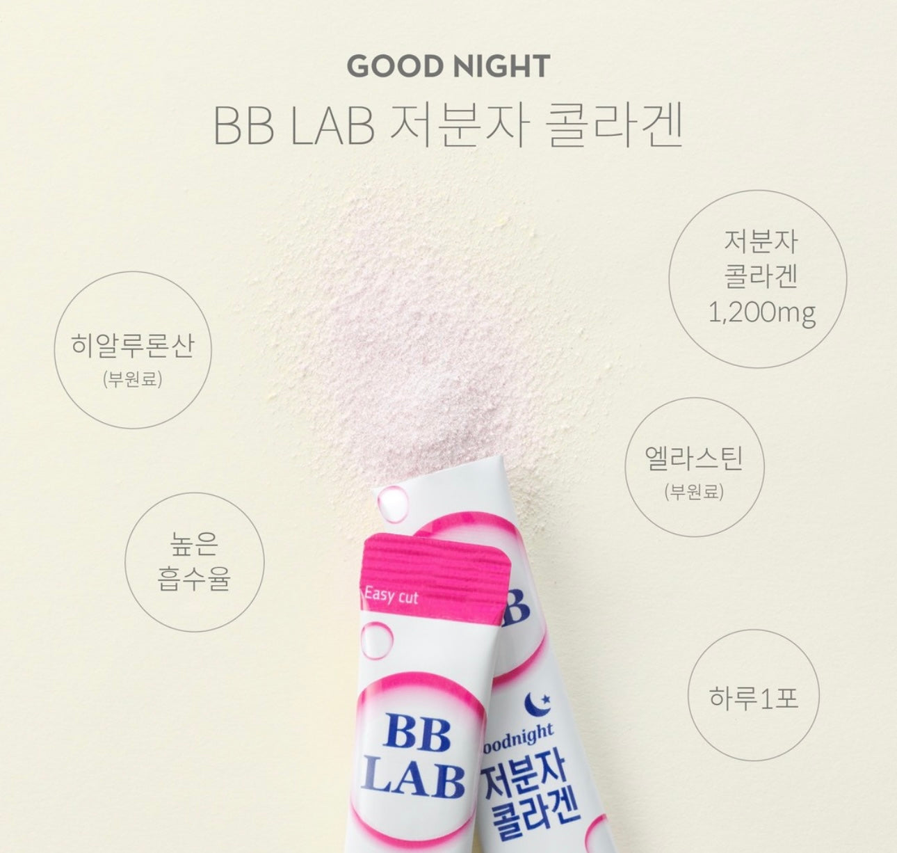 女生不能懶惰的事💖 補充膠原蛋白｜BB LAB Nutrione Collagen 晚間修護高效膠原蛋白粉| 30天肌膚彈潤凍齡秘方💦