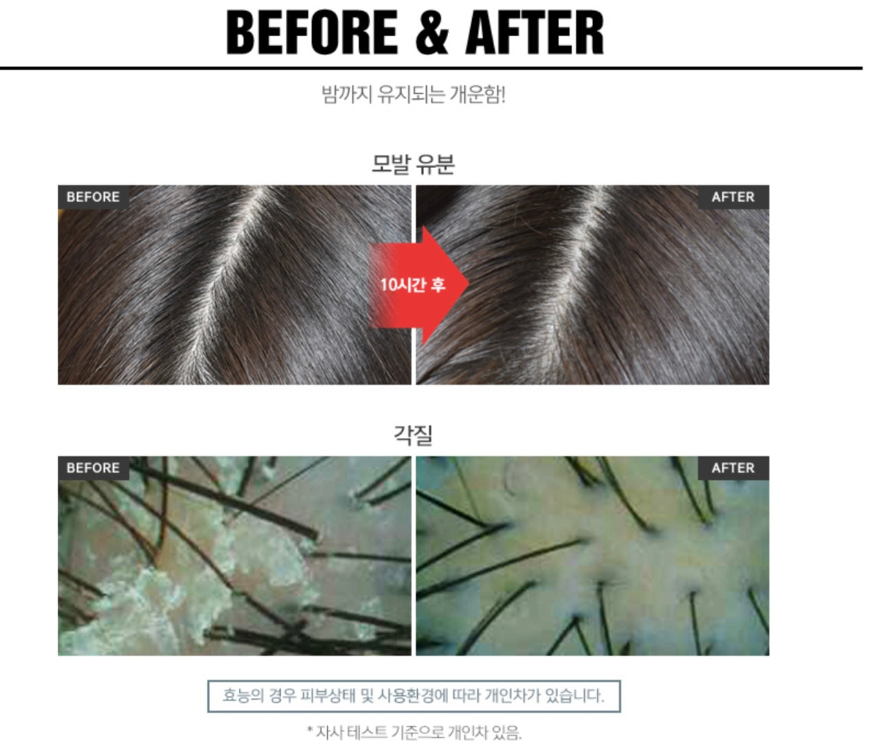 幫頭皮做SPA💆🏻‍♀️ | CP-1 茶樹海鹽去頭皮深層清潔防掉髮SPA 🫧