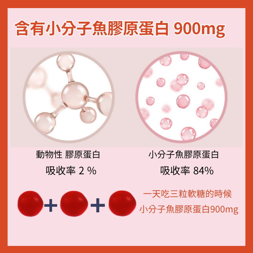 齊齊打造韓妞般水嫩透白肌✨| 韓國BOTO紅石榴低分子膠原蛋白維他命軟糖🧸| 吃零食同時美容美顏